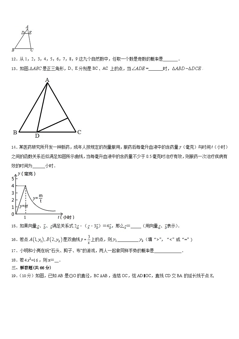 2023-2024学年江西省赣州市会昌县九上数学期末质量跟踪监视试题含答案03