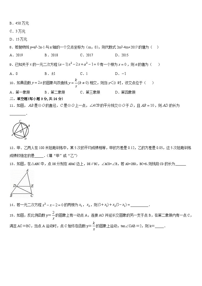 2023-2024学年江阴南闸实验学校数学九上期末调研试题含答案02