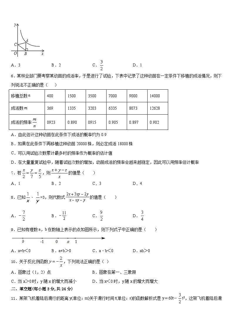 2023-2024学年河南省南阳内乡县联考数学九年级第一学期期末质量检测试题含答案第2页