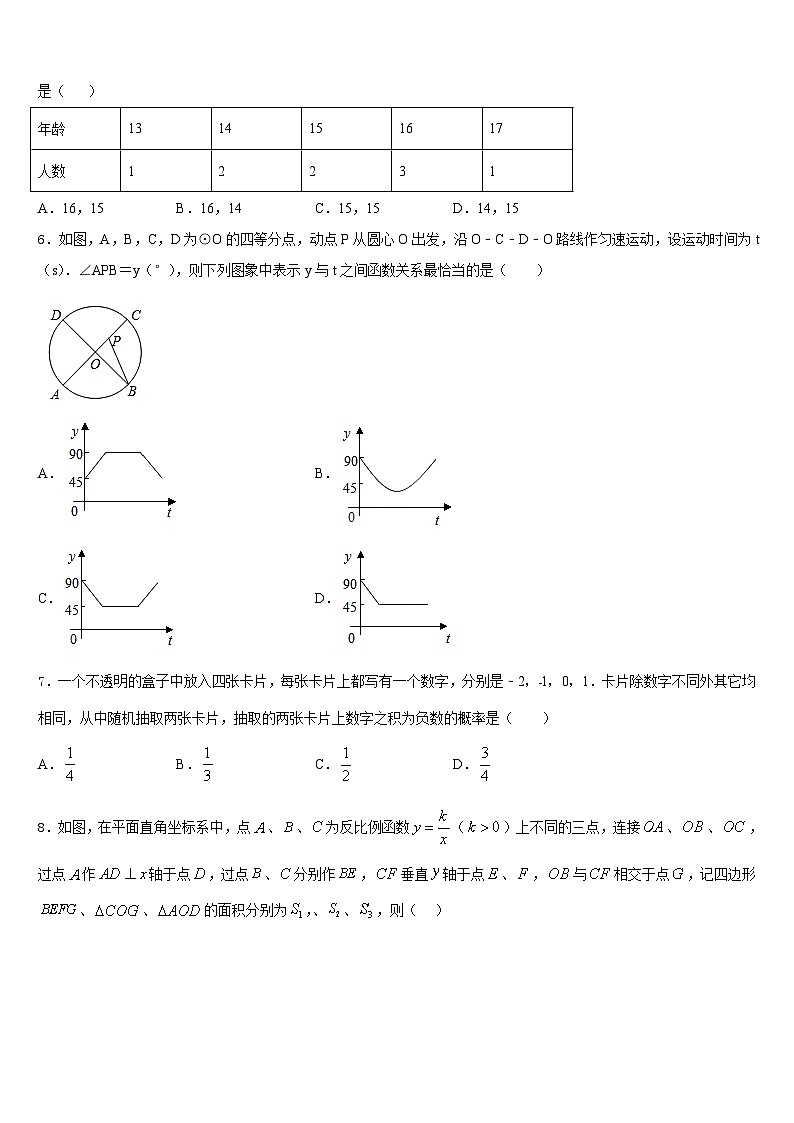 2023-2024学年河南省平顶山市第四十二中学数学九年级第一学期期末检测模拟试题含答案02