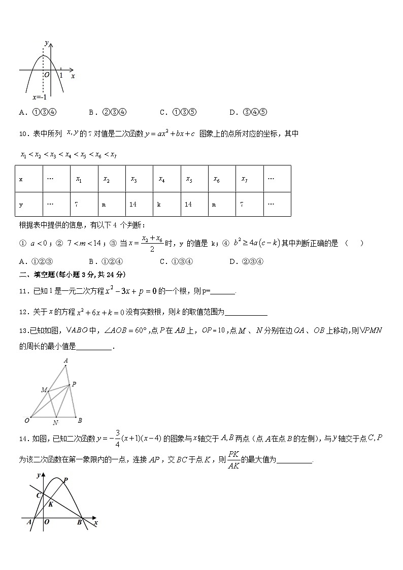 2023-2024学年河南省驻马店确山县联考数学九年级第一学期期末达标检测模拟试题含答案03