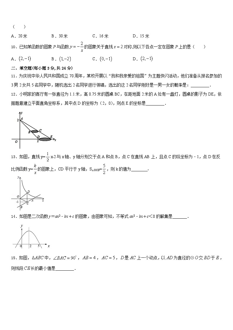 2023-2024学年浙江省杭州下城区九上数学期末调研模拟试题含答案03