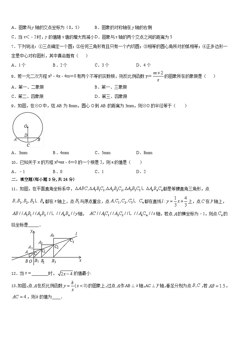 2023-2024学年湖北省黄冈市数学九年级第一学期期末检测模拟试题含答案02
