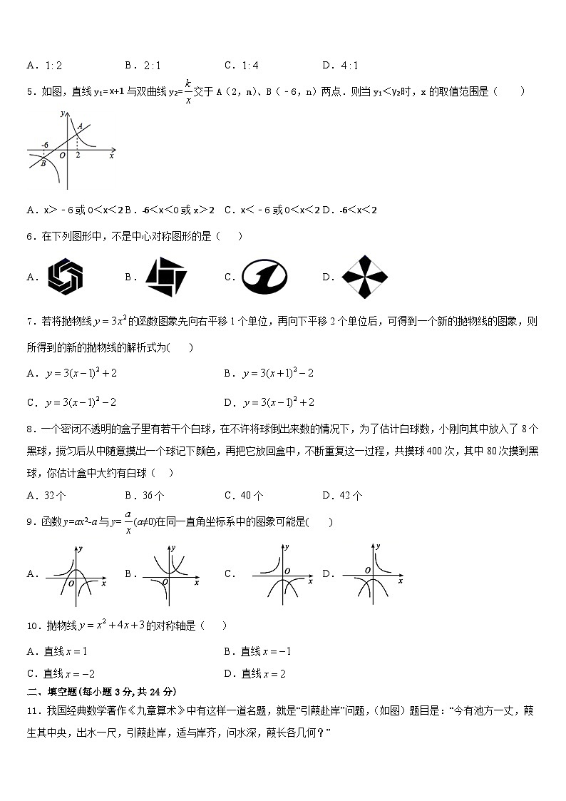 2023-2024学年湖北省武汉市高新区数学九年级第一学期期末复习检测试题含答案02
