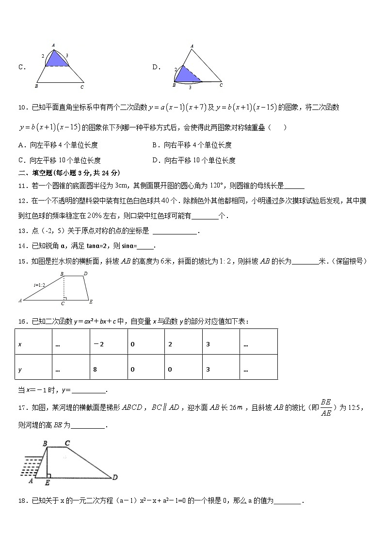 2023-2024学年湖北省襄阳市枣阳县数学九上期末达标检测试题含答案03