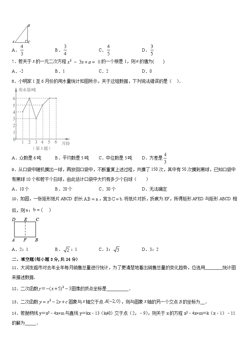 2023-2024学年湖北省枣阳市钱岗中学数学九年级第一学期期末调研模拟试题含答案02