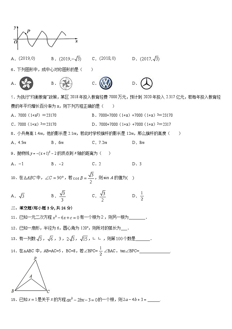 2023-2024学年甘肃省嘉峪关市名校数学九年级第一学期期末综合测试模拟试题含答案02