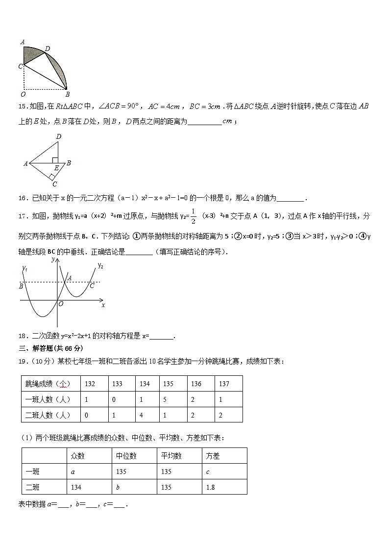 2023-2024学年甘肃省临夏市九年级数学第一学期期末联考试题含答案第3页