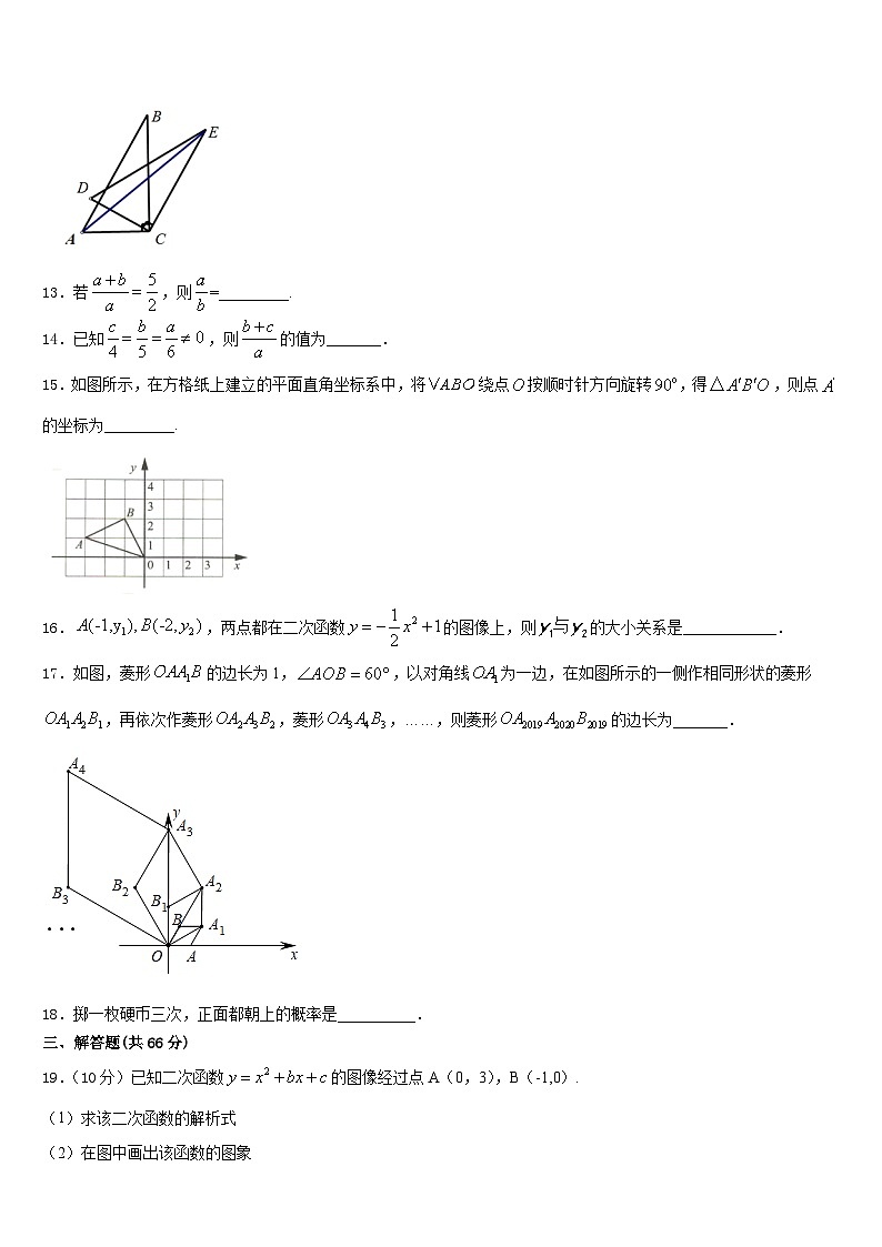 2023-2024学年湖南长沙市雅境中学数学九上期末联考模拟试题含答案03