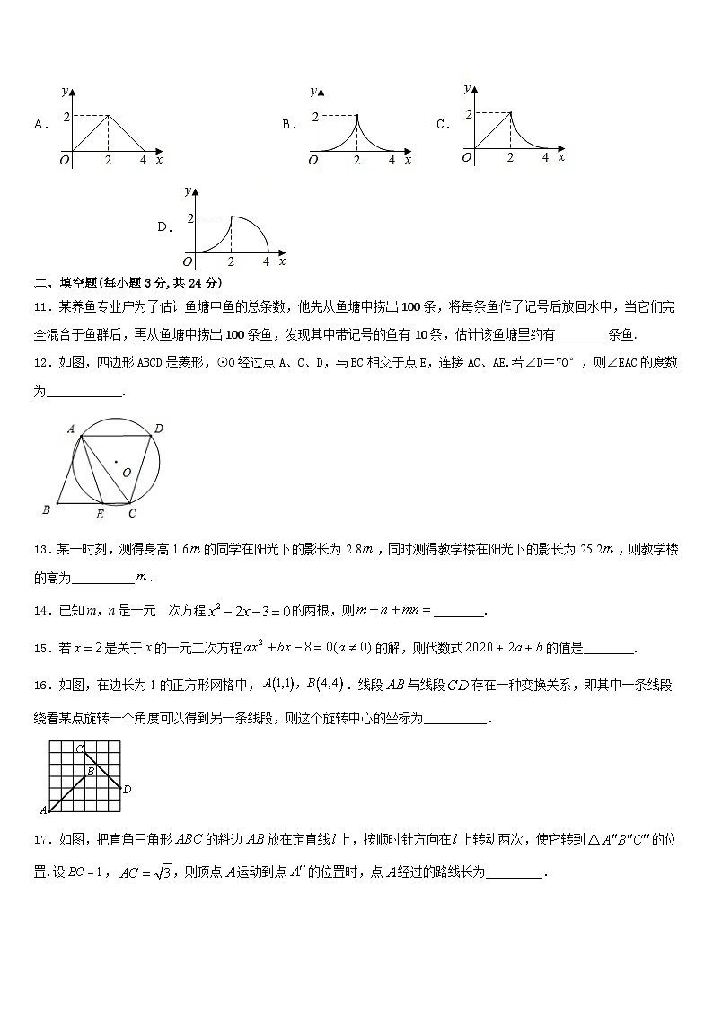 2023-2024学年福建省东山县九年级数学第一学期期末监测模拟试题含答案03