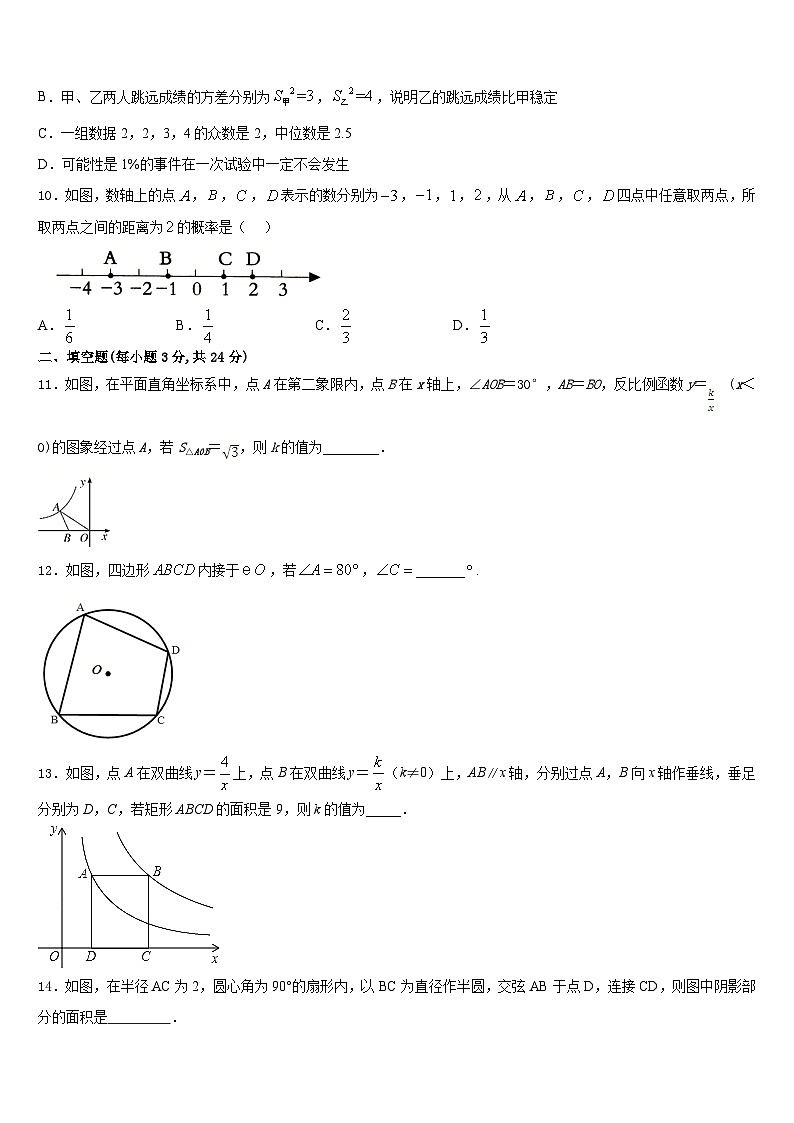 2023-2024学年甘肃省白银市名校数学九上期末学业质量监测模拟试题含答案03