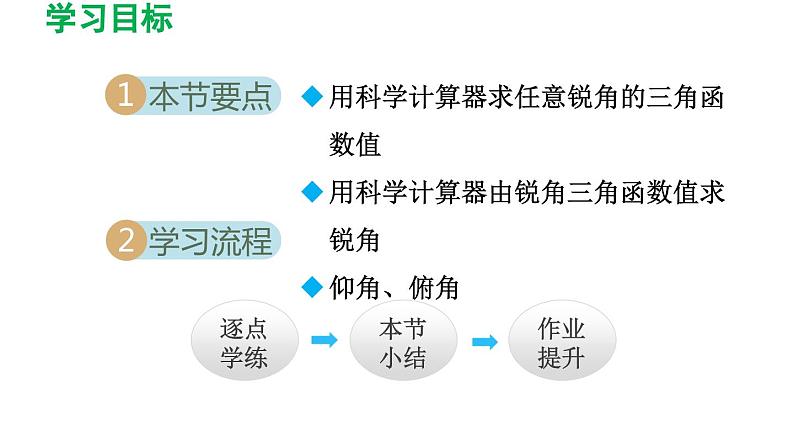 1.3 三角函数的计算 北师大版九年级数学下册导学课件02