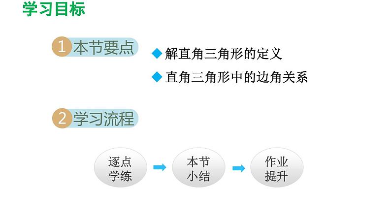 1.4 解直角三角形 北师大版九年级数学下册导学课件第2页