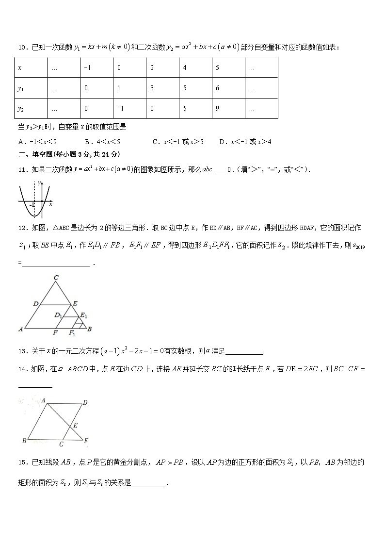 2023-2024学年河南省洛阳嵩县联考九上数学期末学业水平测试模拟试题含答案03