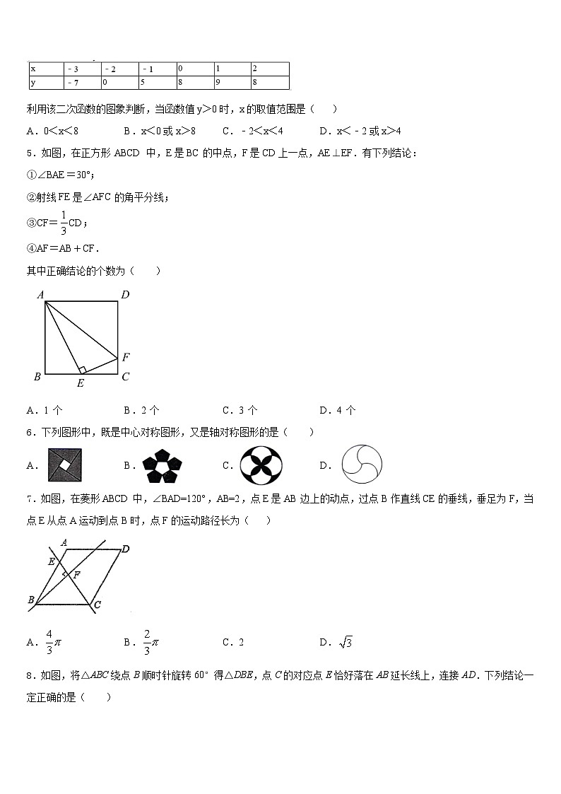 2023-2024学年山东省济南章丘区五校联考数学九上期末学业水平测试模拟试题含答案02