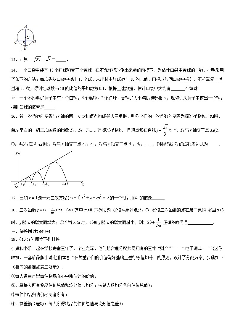 2023-2024学年山西省临汾市侯马市数学九年级第一学期期末学业水平测试模拟试题含答案03