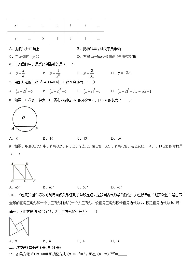 2023-2024学年广西钦州市钦州港经济技术开发区中学数学九上期末学业水平测试试题含答案02