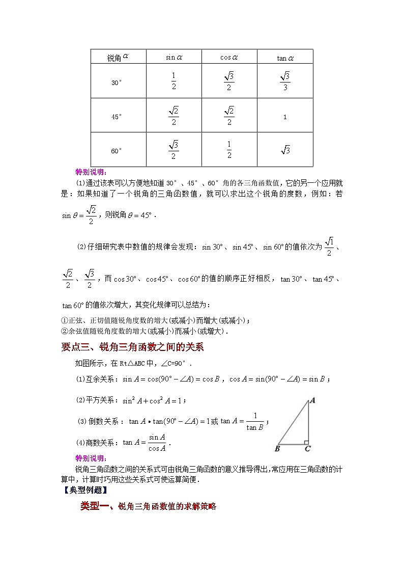人教版九年级数学下册基础知识专项讲练 专题28.1 锐角三角函数（知识讲解）第2页