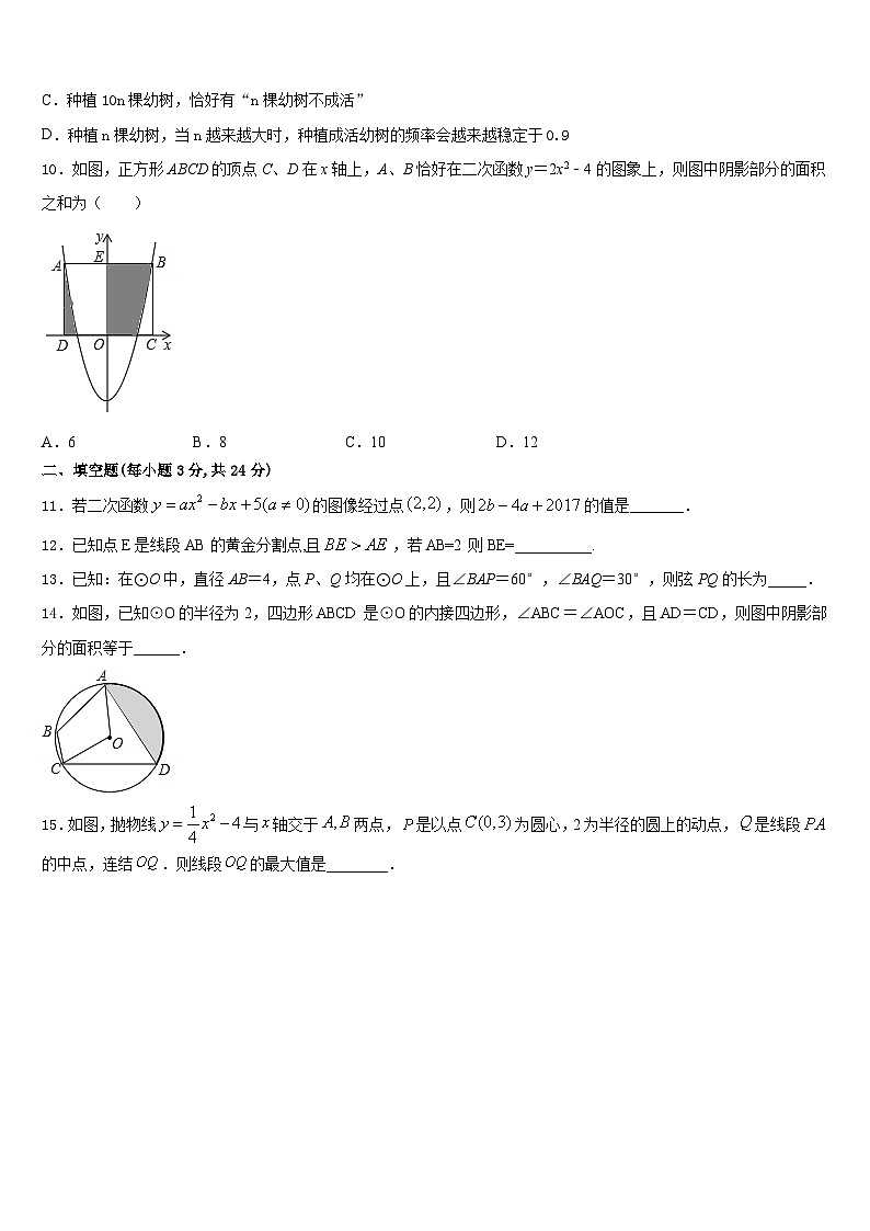 2023-2024学年辽宁省葫芦岛市连山区数学九年级第一学期期末联考试题含答案第3页