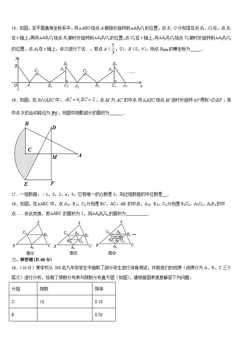 2023-2024学年黑龙江省牡丹江管理局北斗星协会九上数学期末质量检测试题含答案第3页
