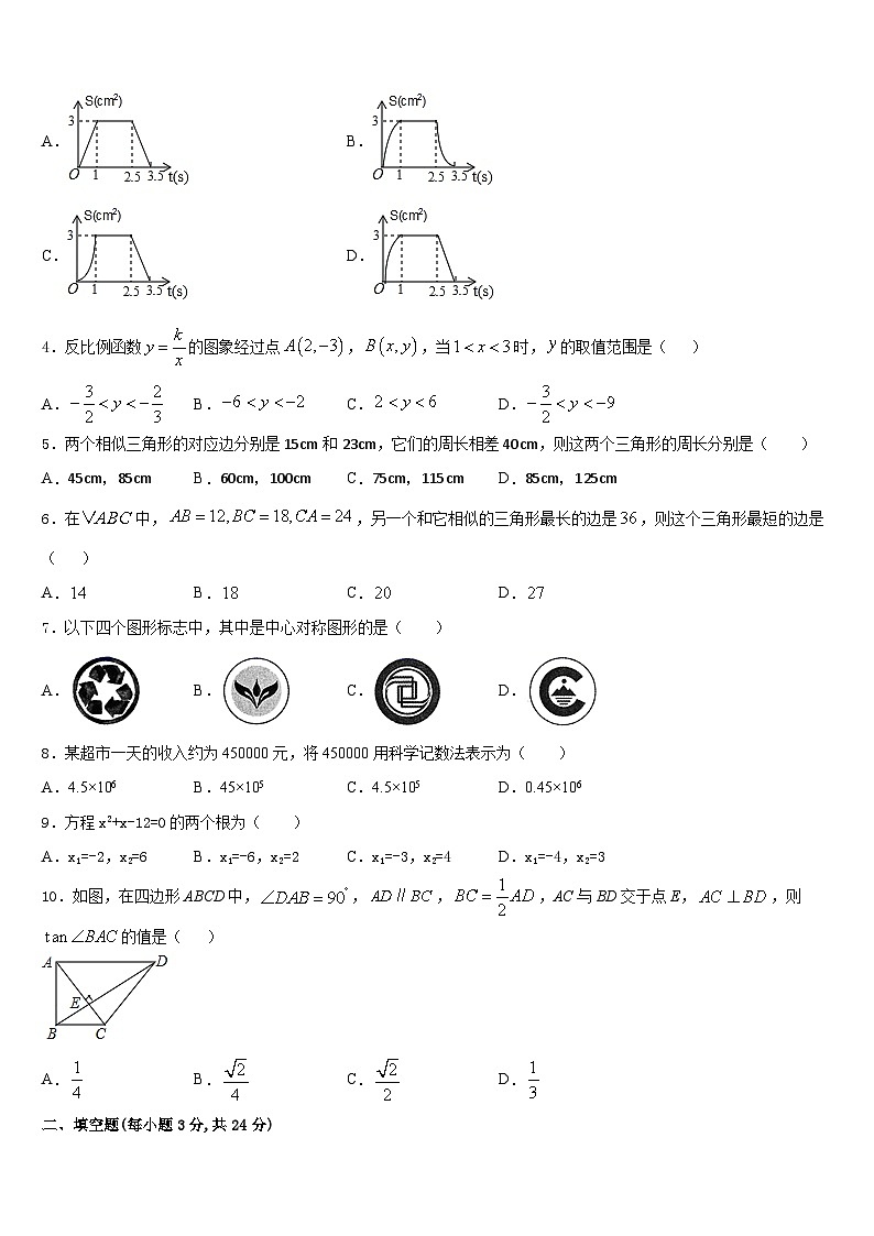 上海民办日日学校2023-2024学年九年级数学第一学期期末检测模拟试题含答案02