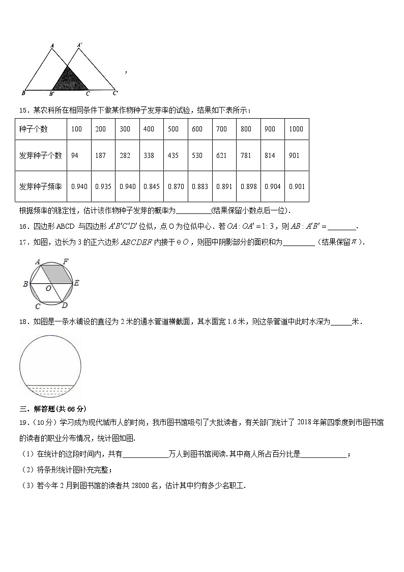 上海市松江区名校2023-2024学年九上数学期末教学质量检测试题含答案03