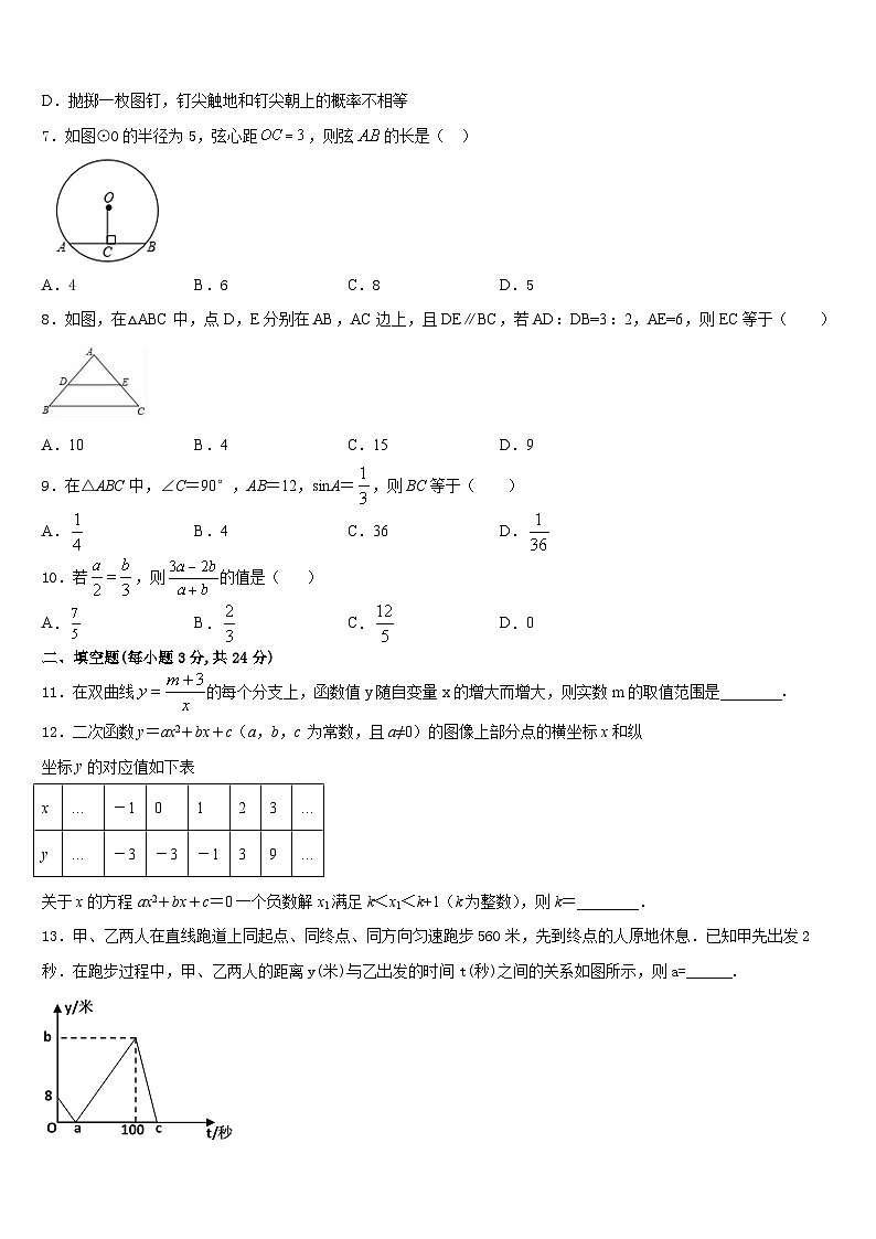 云南大附属中学2023-2024学年九上数学期末调研试题含答案第2页
