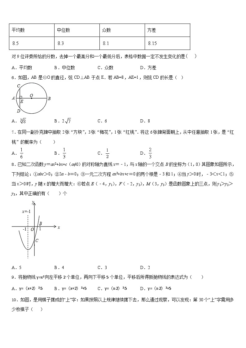 云南省红河市2023-2024学年九上数学期末综合测试试题含答案第2页