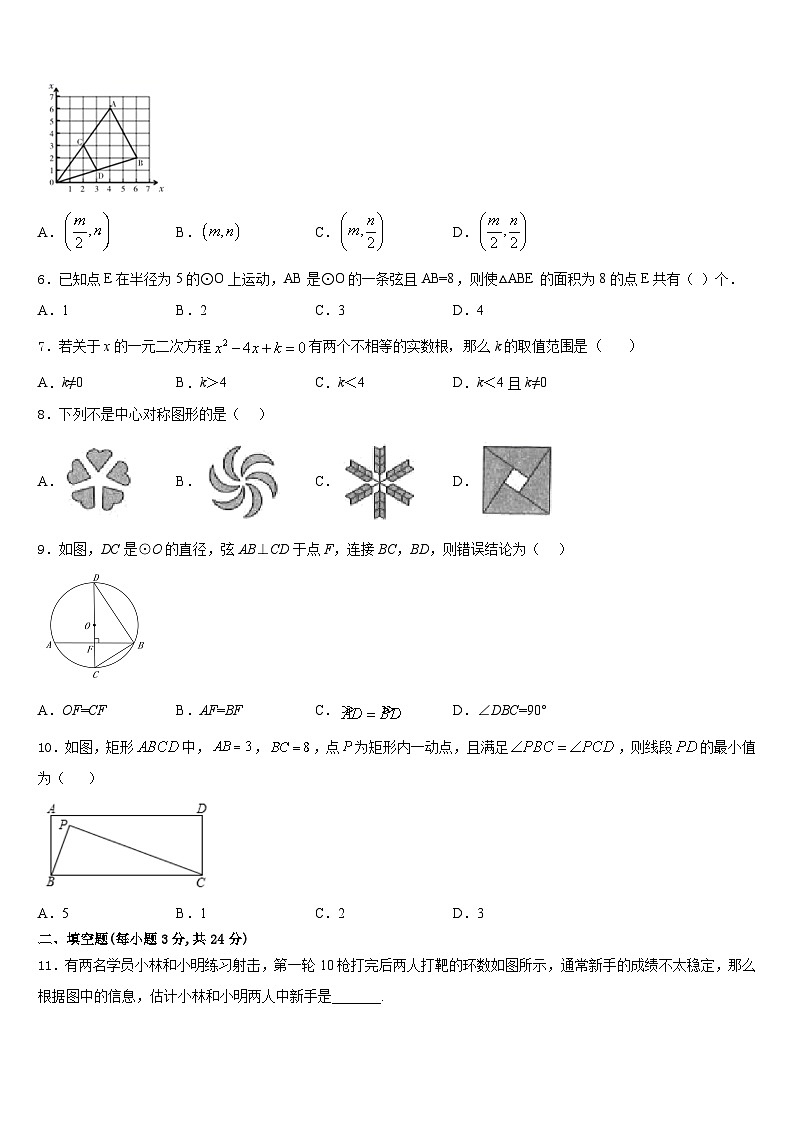 内蒙古和林格尔县2023-2024学年九年级数学第一学期期末教学质量检测模拟试题含答案02