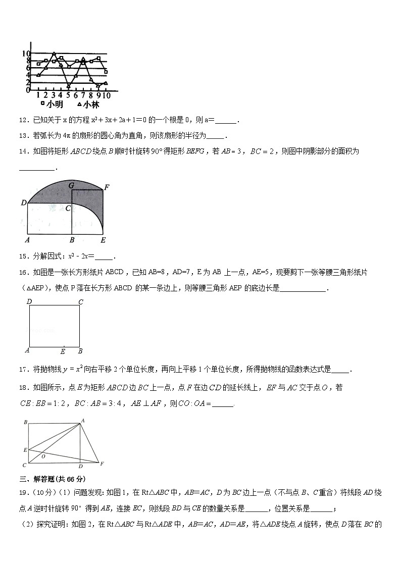 内蒙古和林格尔县2023-2024学年九年级数学第一学期期末教学质量检测模拟试题含答案03