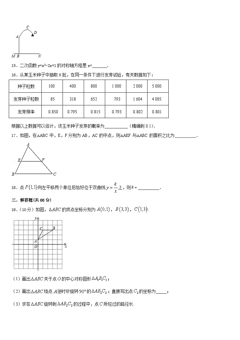 内蒙古鄂尔多斯康巴什新区第二中学2023-2024学年数学九上期末质量跟踪监视模拟试题含答案03