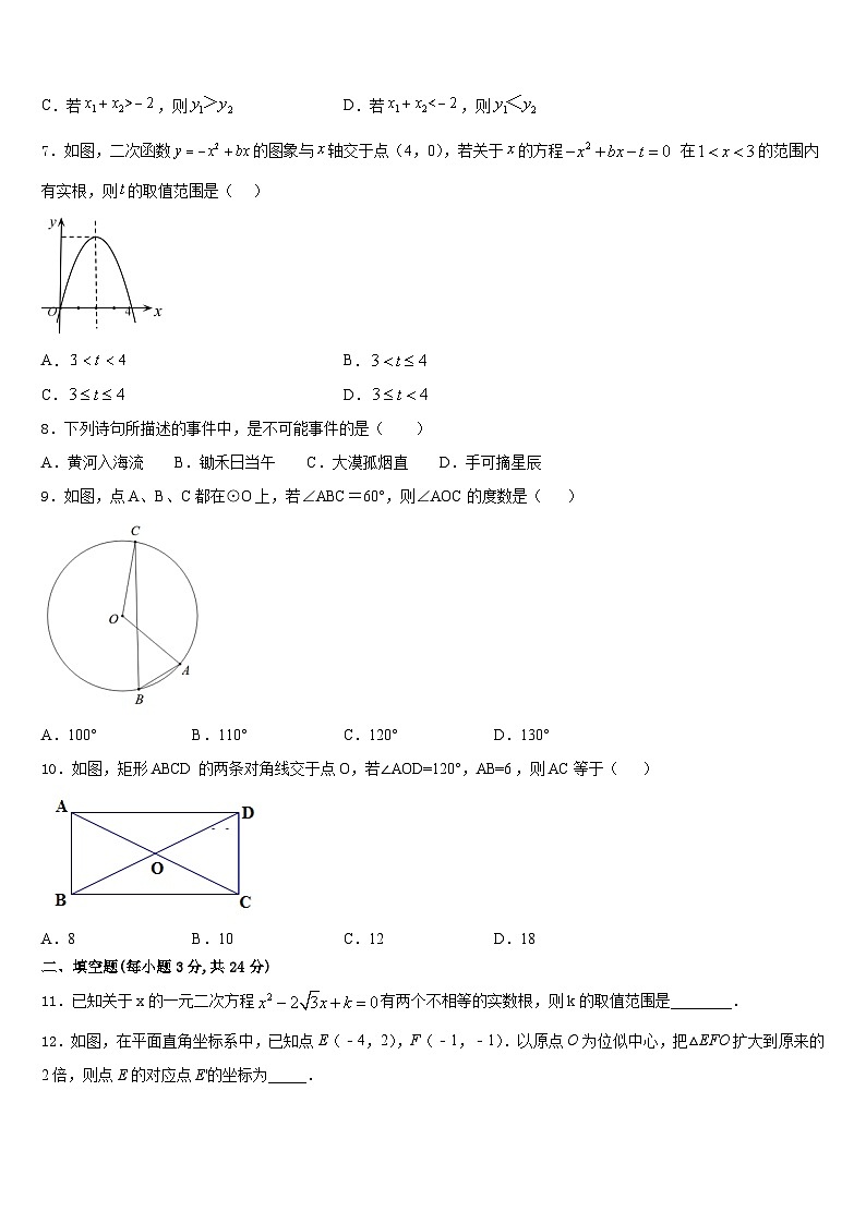 四川省成都市青羊区石室教育集团2023-2024学年数学九上期末质量跟踪监视模拟试题含答案02
