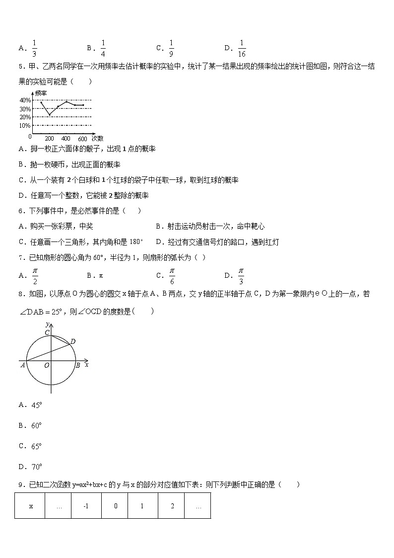 四川省成都西蜀实验2023-2024学年九上数学期末综合测试模拟试题含答案第2页