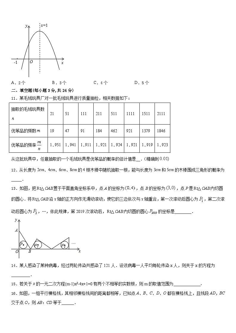 安徽淮北市2023-2024学年数学九年级第一学期期末预测试题含答案第3页