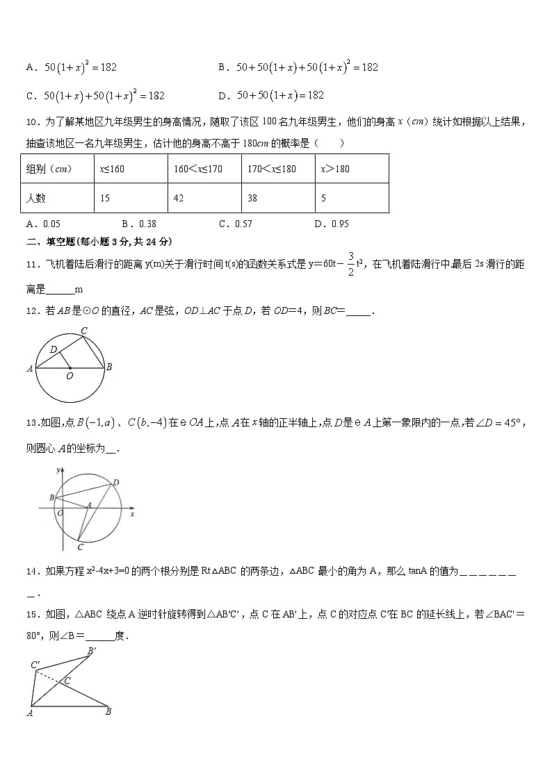 安徽省合肥市庐阳区45中学2023-2024学年数学九上期末达标检测模拟试题含答案第3页