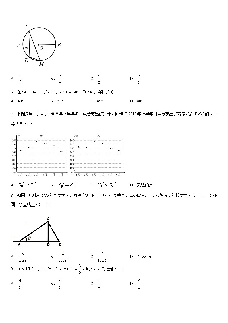 天津市滨海新区第四共同体2023-2024学年九年级数学第一学期期末联考模拟试题含答案第2页