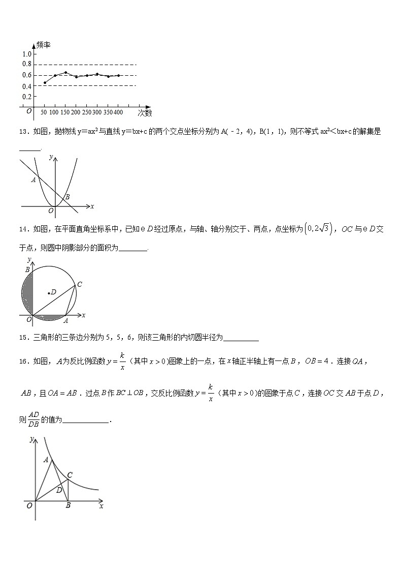 宁夏固原市泾源县2023-2024学年九上数学期末达标测试试题含答案03