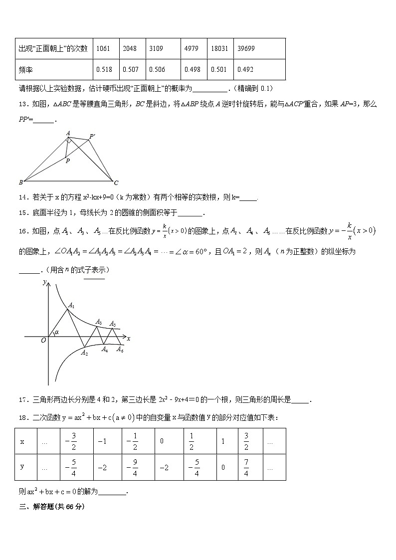 安徽省淮南市西部地区2023-2024学年九年级数学第一学期期末检测模拟试题含答案03