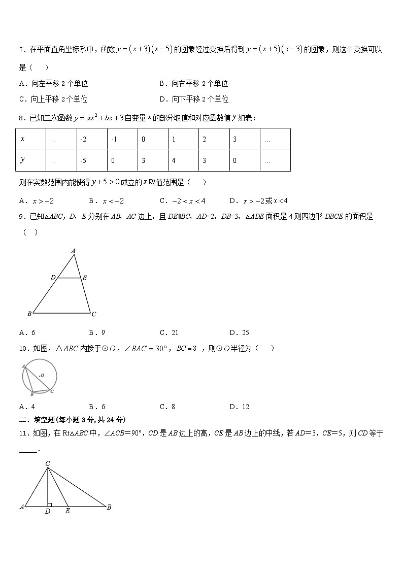 山东省青岛市城阳第十三中学2023-2024学年数学九上期末经典试题含答案第2页