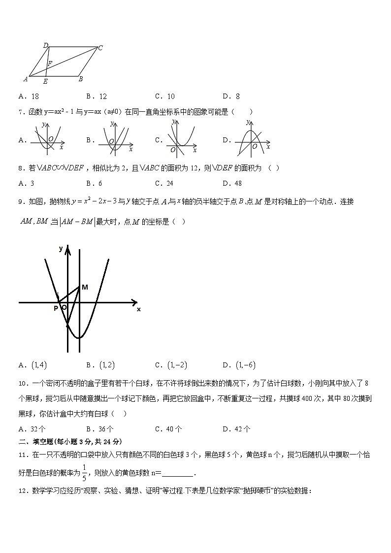 宁夏省石嘴山市2023-2024学年九年级数学第一学期期末学业水平测试试题含答案第2页