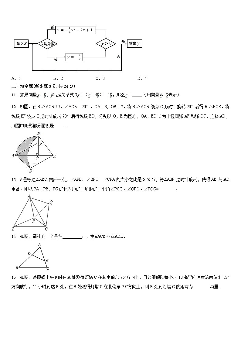 山东省滨州市联考2023-2024学年九年级数学第一学期期末学业水平测试模拟试题含答案03