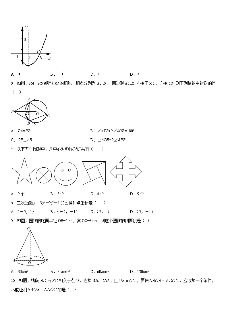 山西省运城市新绛县2023-2024学年九年级数学第一学期期末教学质量检测试题含答案02