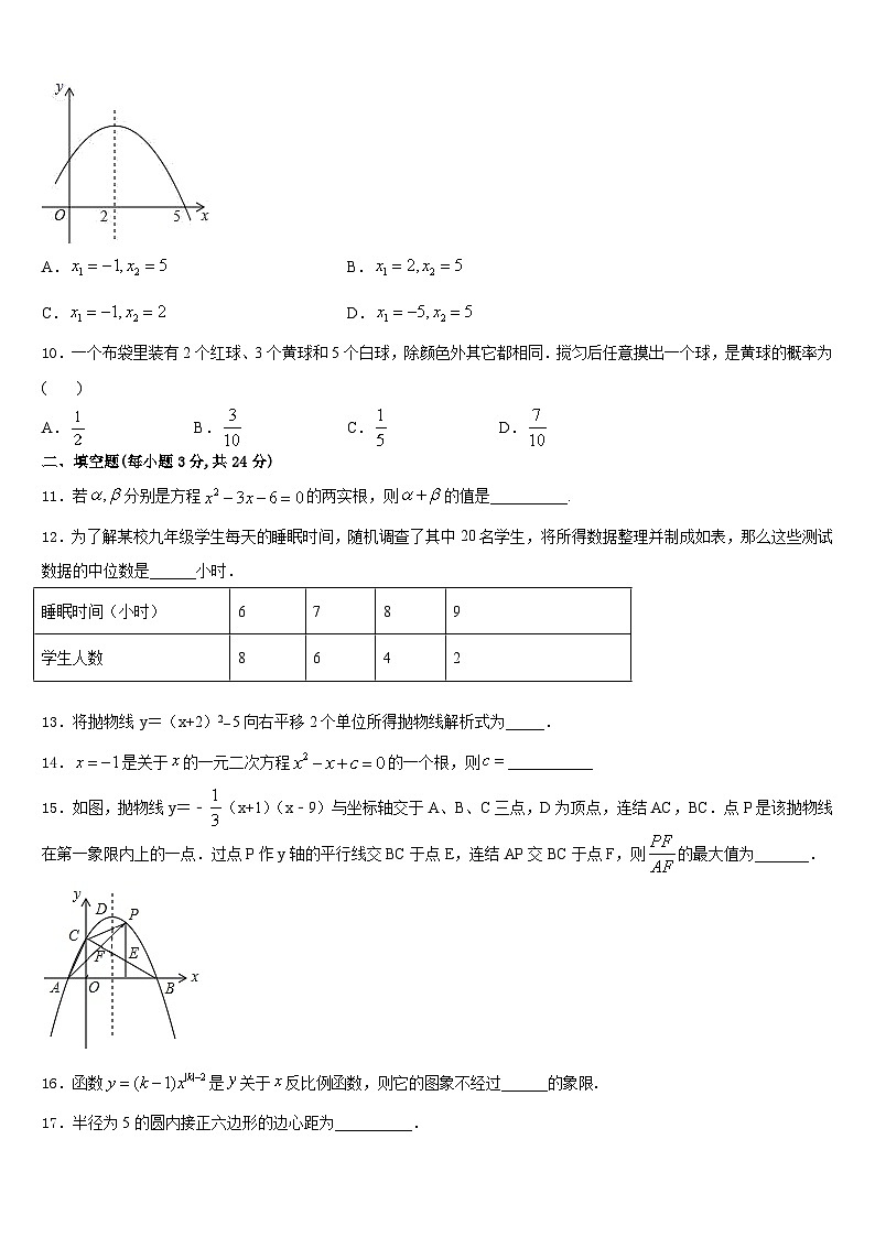 广东省广州番禺区七校联考2023-2024学年数学九年级第一学期期末调研模拟试题含答案第3页