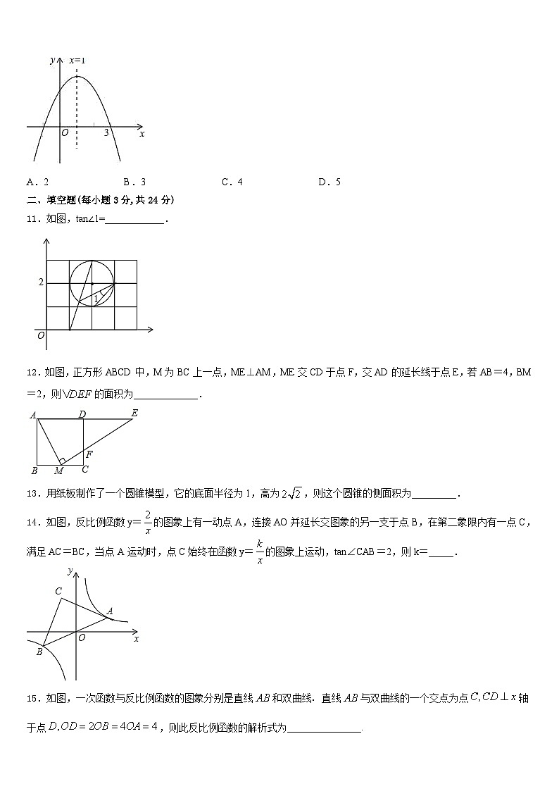 山西省运城2023-2024学年数学九年级第一学期期末检测模拟试题含答案03