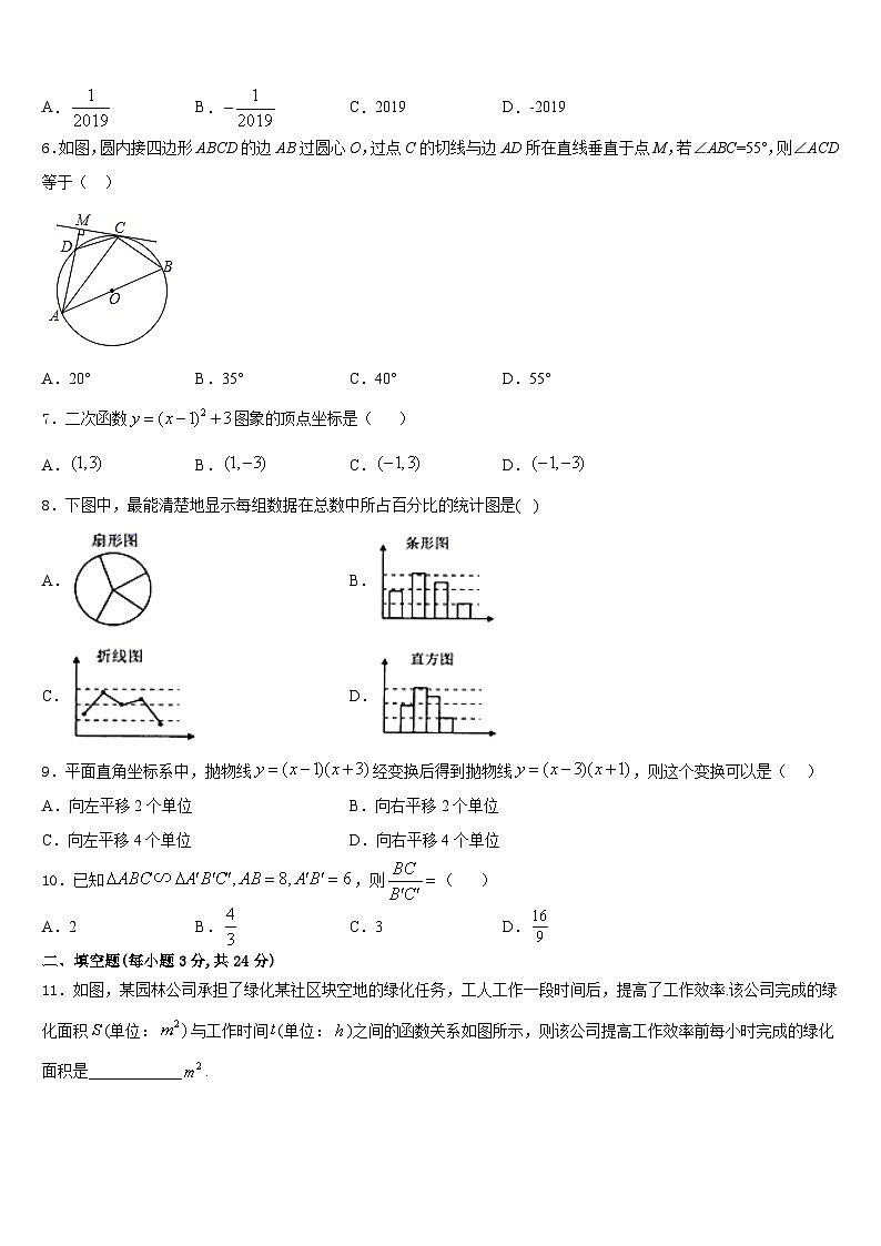 广东省东莞市东方明珠学校2023-2024学年数学九年级第一学期期末学业水平测试试题含答案第2页