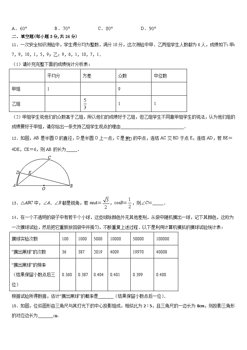 山西省（太原地区公立学校2023-2024学年数学九年级第一学期期末监测模拟试题含答案第3页