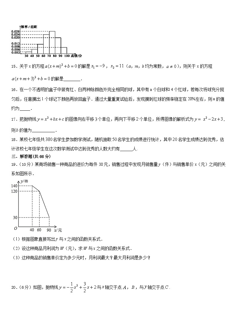 广东省河源市名校2023-2024学年九年级数学第一学期期末考试试题含答案第3页