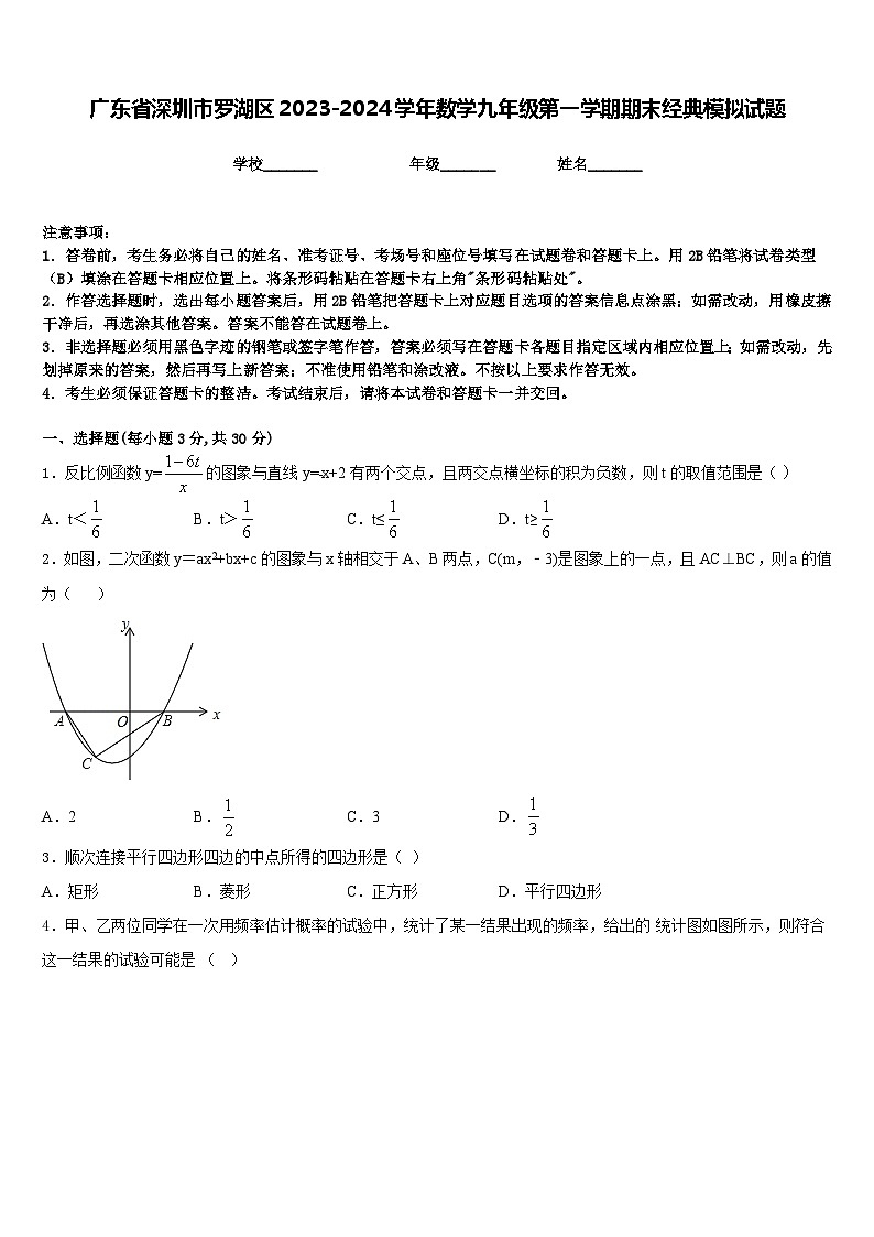 广东省深圳市罗湖区2023-2024学年数学九年级第一学期期末经典模拟试题含答案01