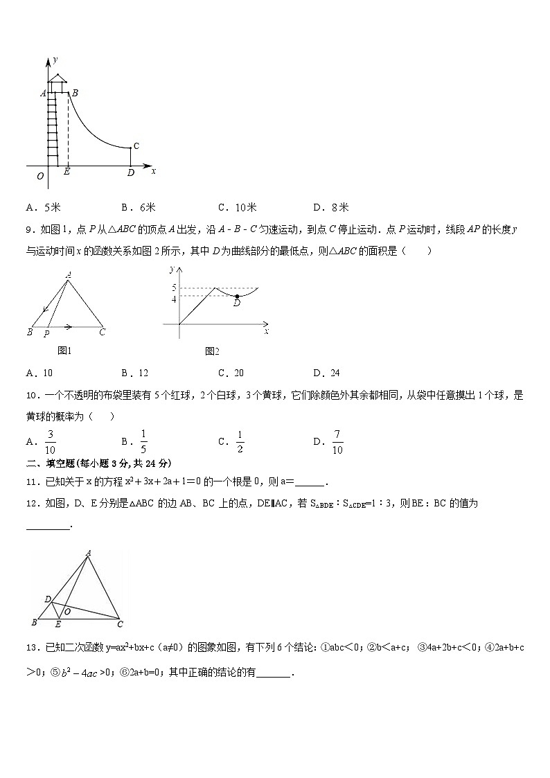广东省汕头市澄海区2023-2024学年九年级数学第一学期期末经典模拟试题含答案03