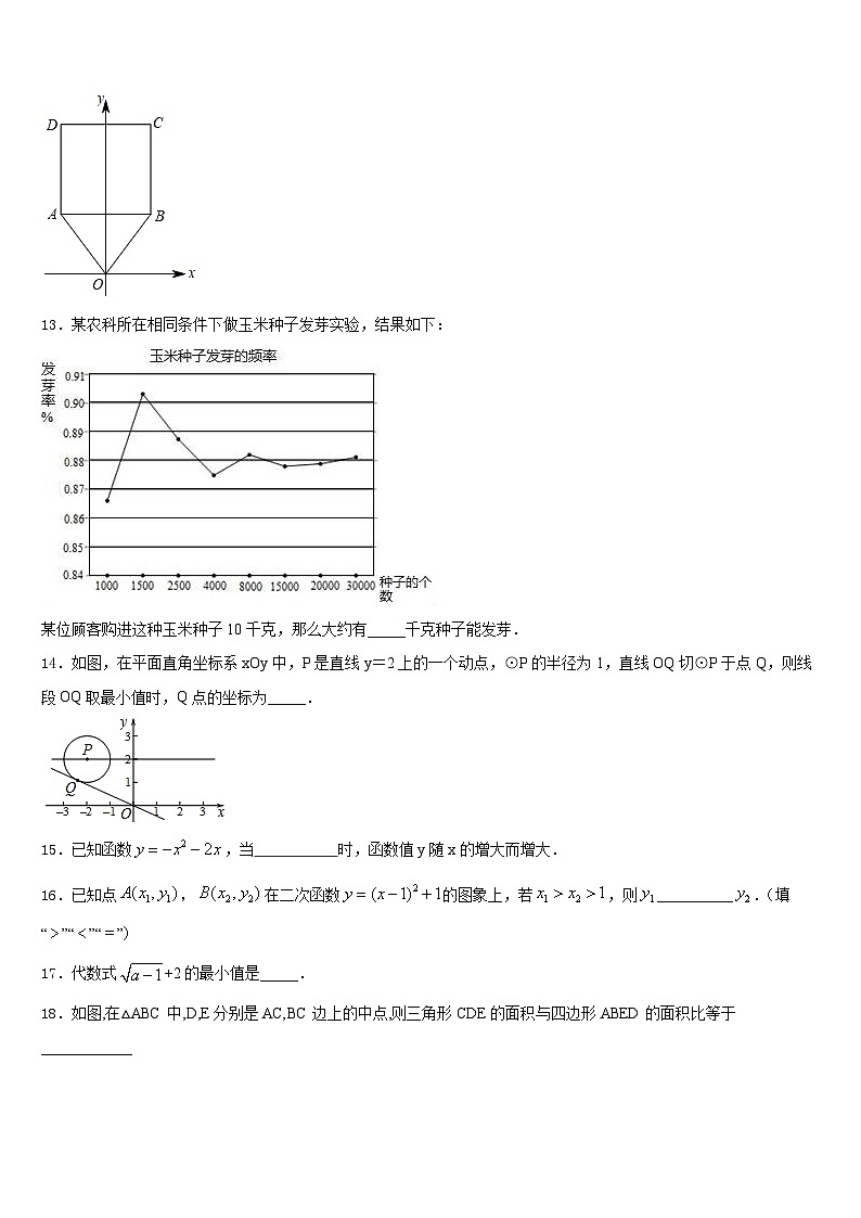 广西桂林市全州县2023-2024学年九上数学期末检测试题含答案第3页